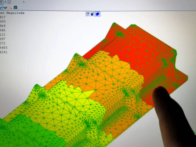 machine analysis